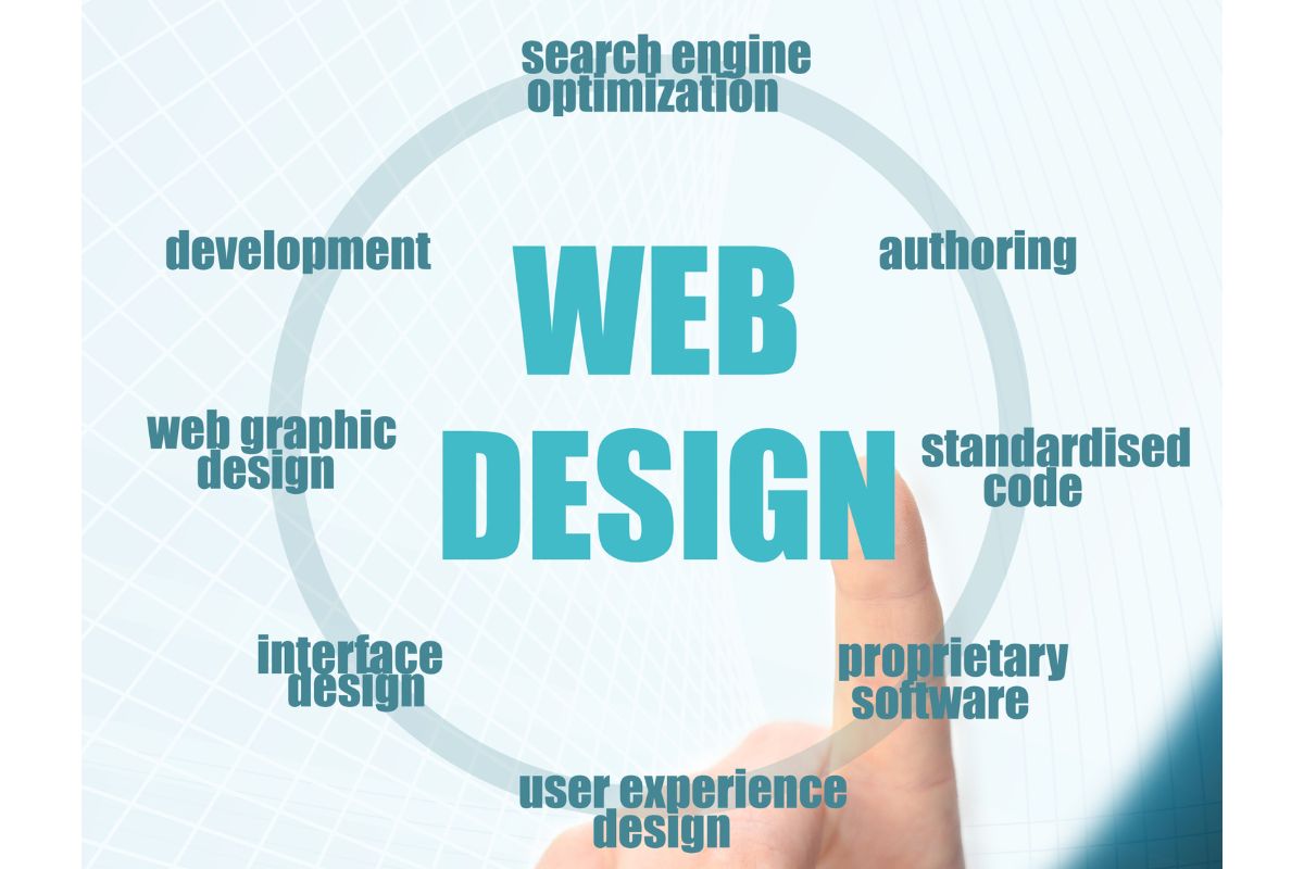 website design services in Kenya