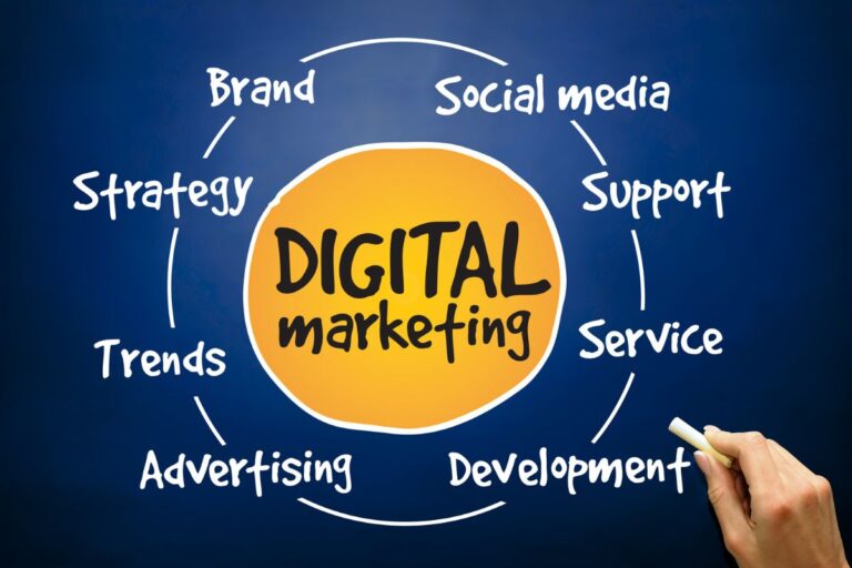 Outsource Digital Marketing Services in Kenya