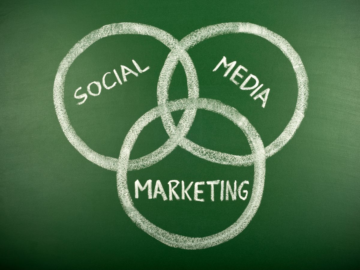Social Media Marketing