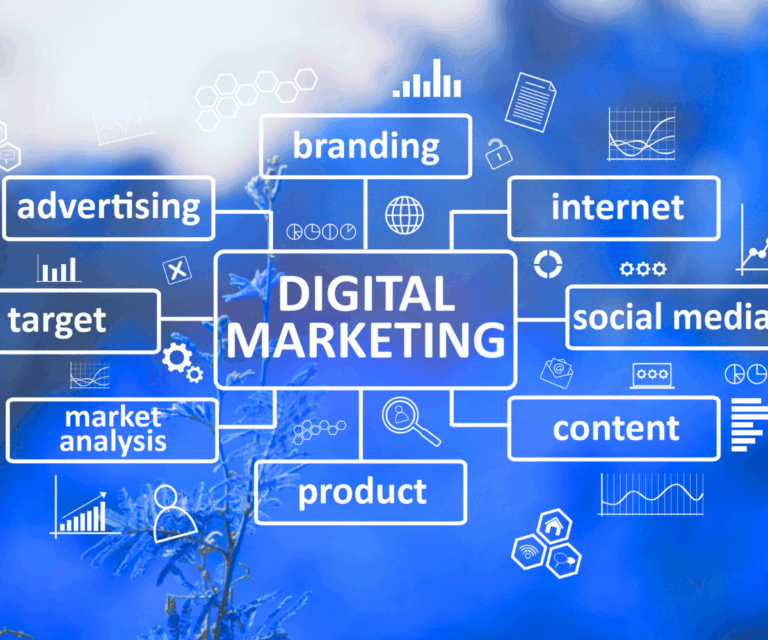 What is a digital marketing agency