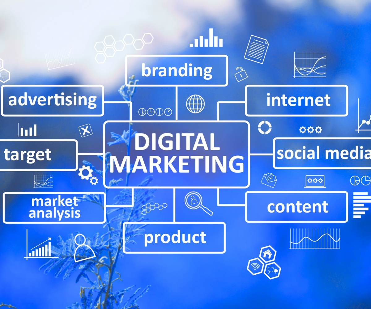 What is a digital marketing agency
