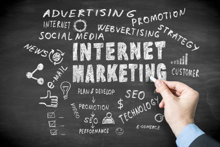 Corporate Digital Marketing Training