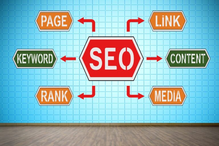 Corporate Digital Marketing Training