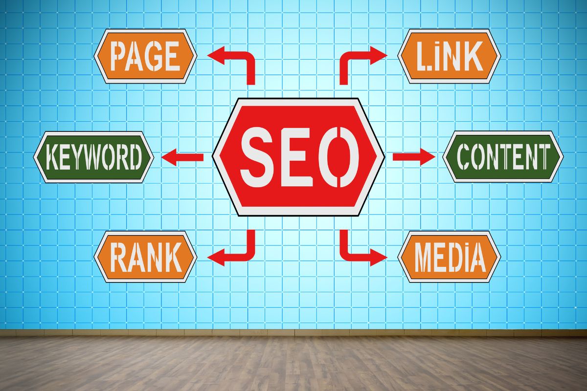 Corporate Digital Marketing Training