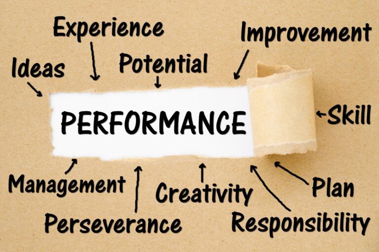 performance marketing trends 2026 (3)