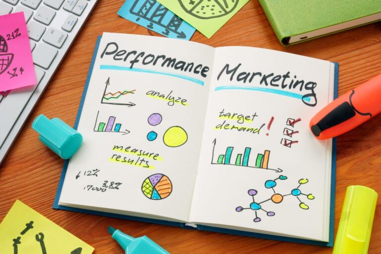 performance marketing trends 2026