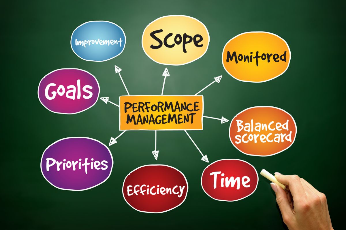 SEO vs Performance Marketing