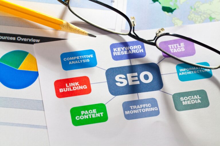 Technical SEO