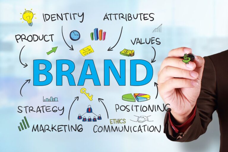 how to launch a brand in Kenya