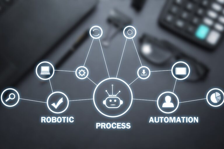 market automation
