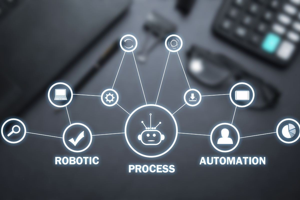 market automation