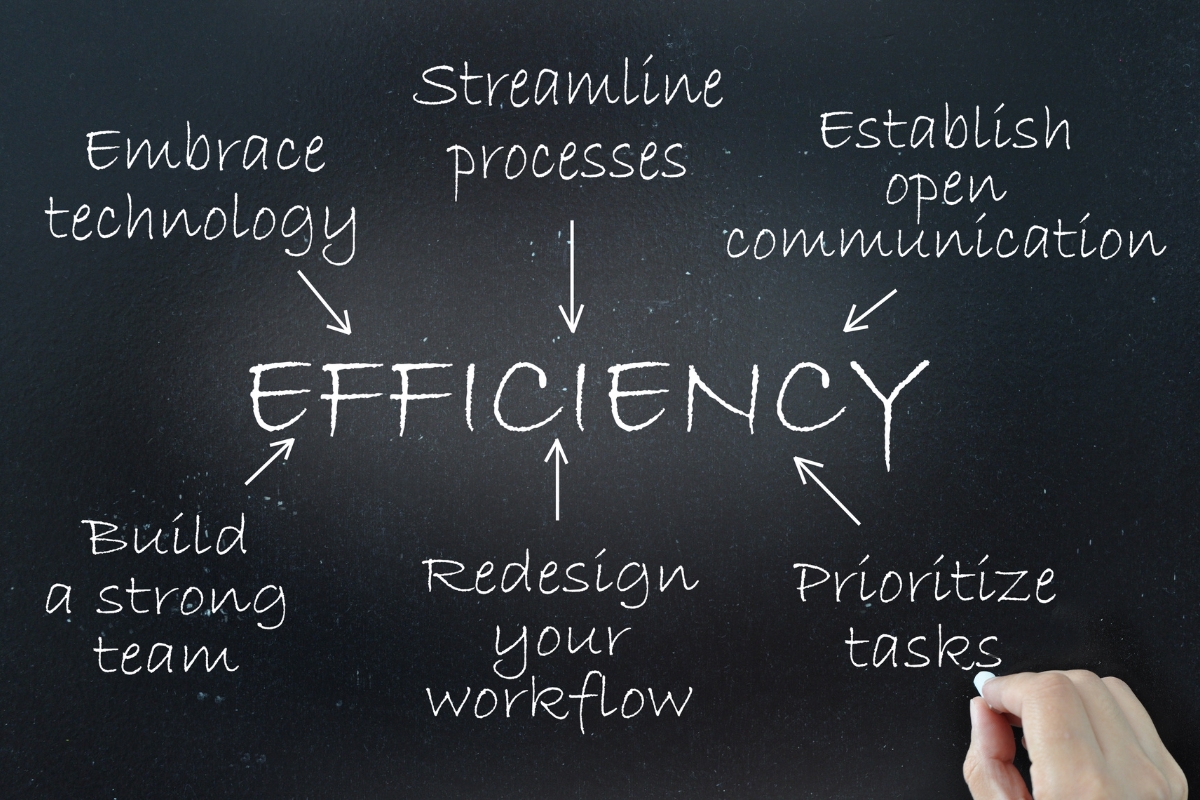 Business Efficiency Solutions in Kenya