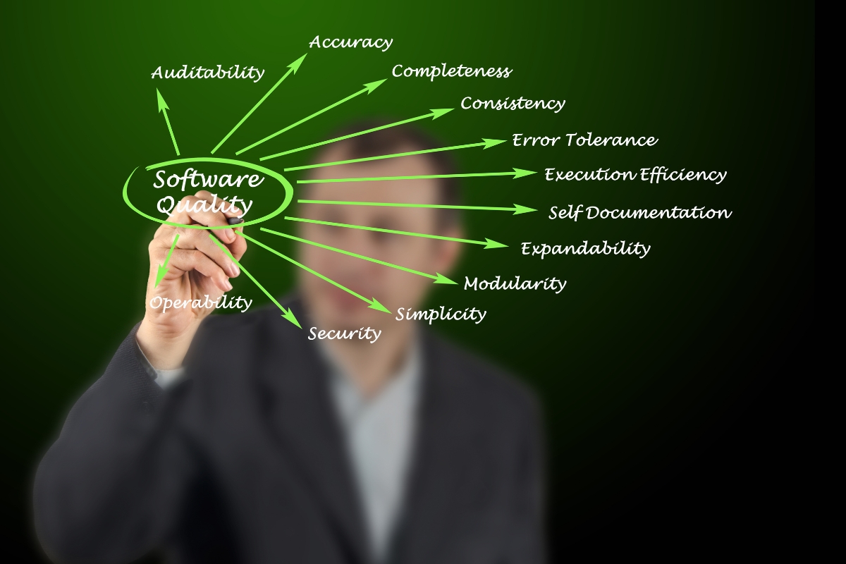 best custom software development company