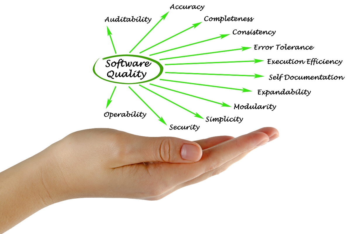 best custom software development company