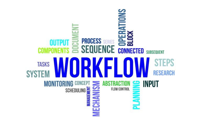 digital workflow automation services