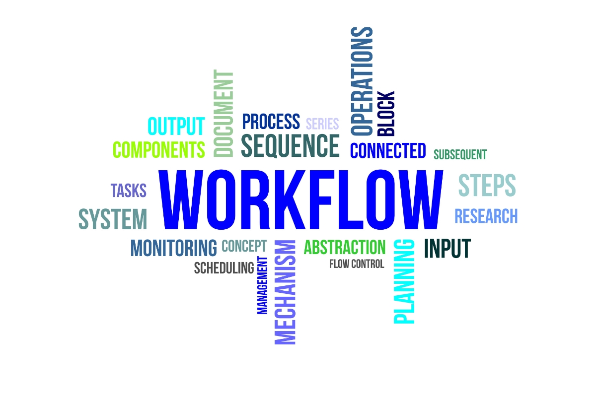 digital workflow automation services