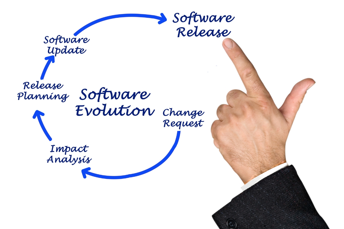 digital workflow automation services