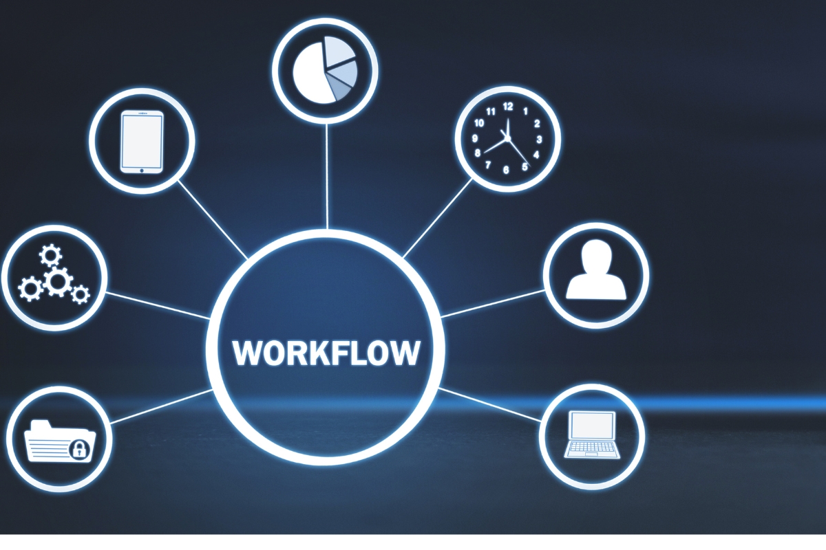digital workflow automation services