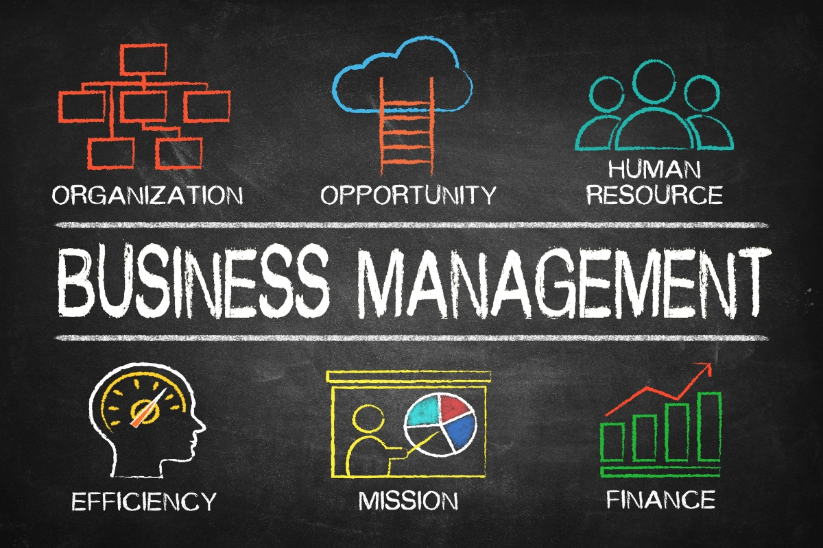 business management systems in Kenya