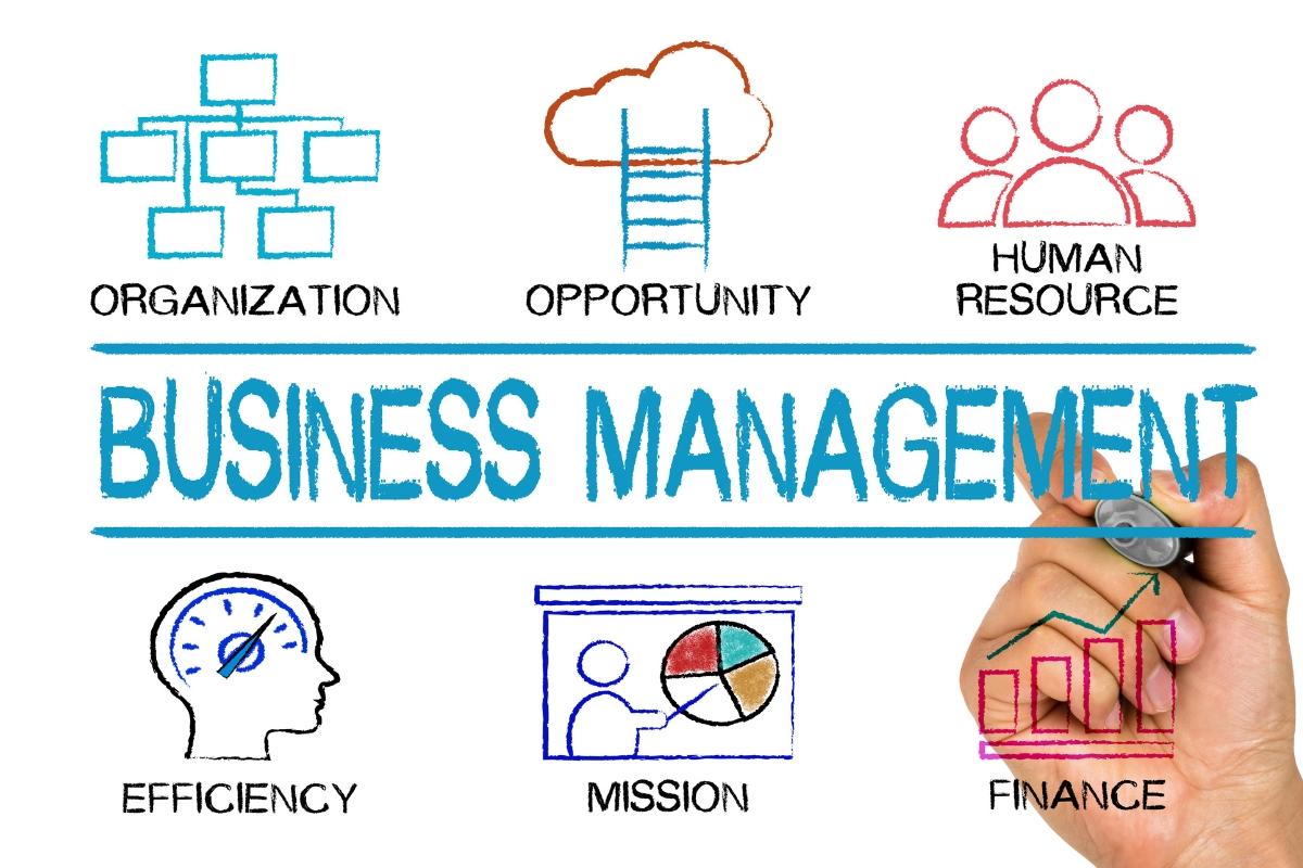 business management systems in Kenya