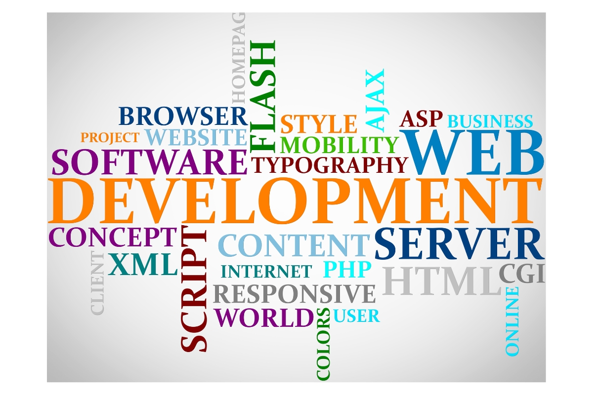 business software requirements