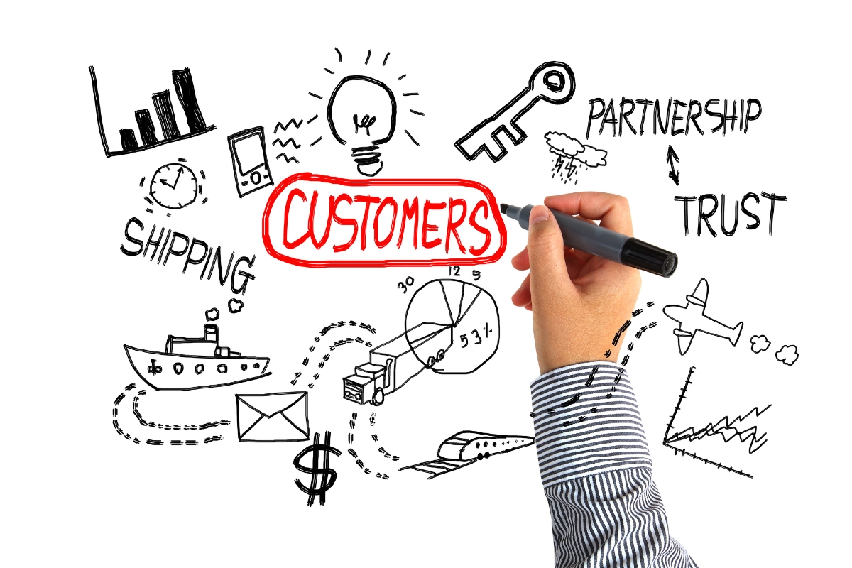 client portal development in Kenya