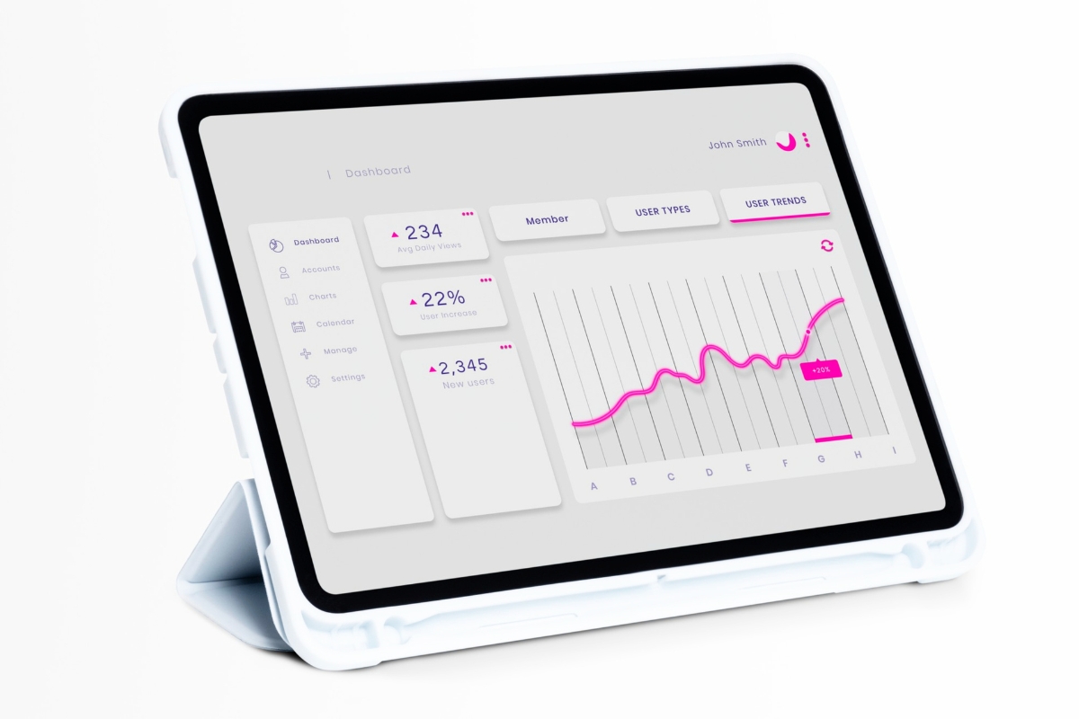 business dashboard development in Kenya